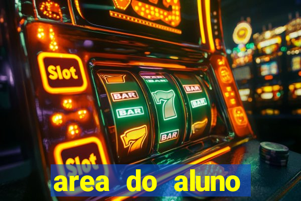 area do aluno cruzeiro do sul